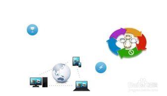 企業(yè)計(jì)算機(jī)信息系統(tǒng)集成資質(zhì)申報(bào)時(shí)間一覽表