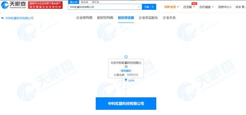 信息系統(tǒng)集成服務 構(gòu)建高效未來的橋梁